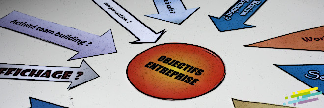 Les effets du team building en entreprise