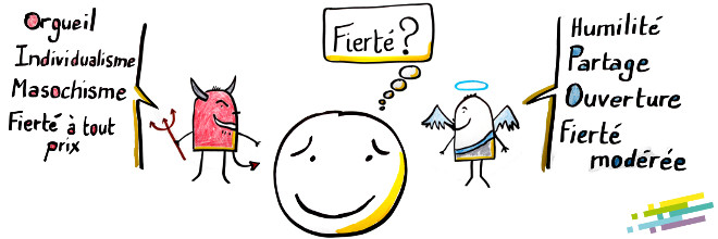 Réflexions sur la fierté et le travail d’équipe