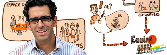 Jouons un peu avec notre invité : Sacha Lopez